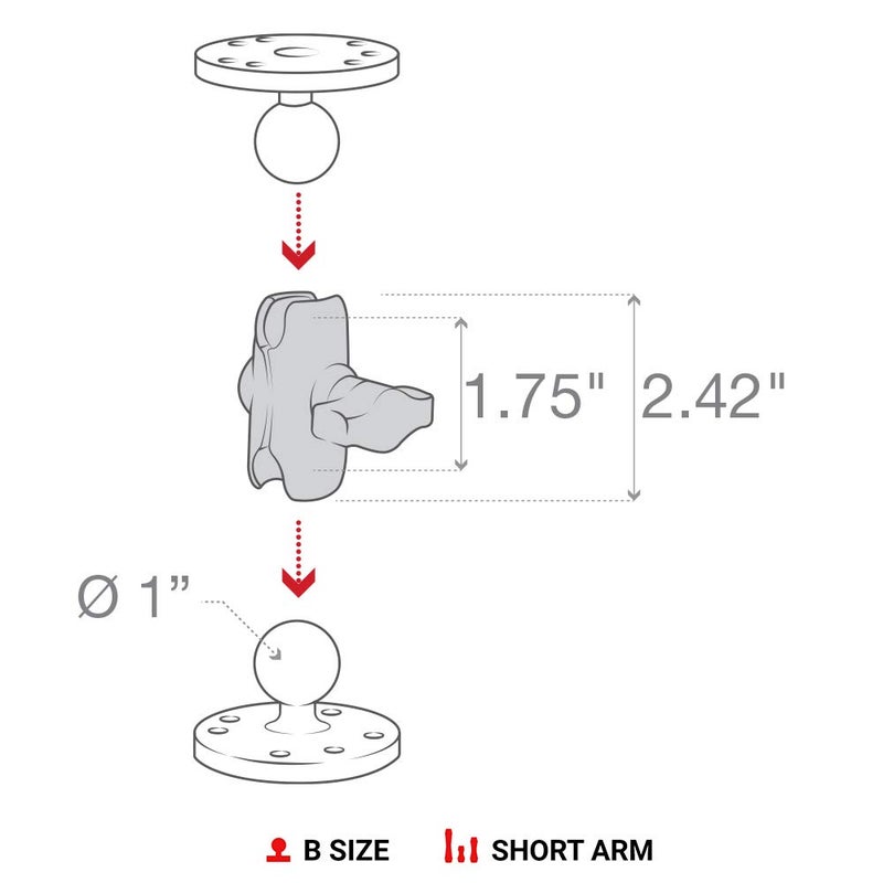 RAM Mounts RAP-B-201U-A Composite Double Socket Arm - Short Arm Compatible with B Size 1" Ball Components - Image 3