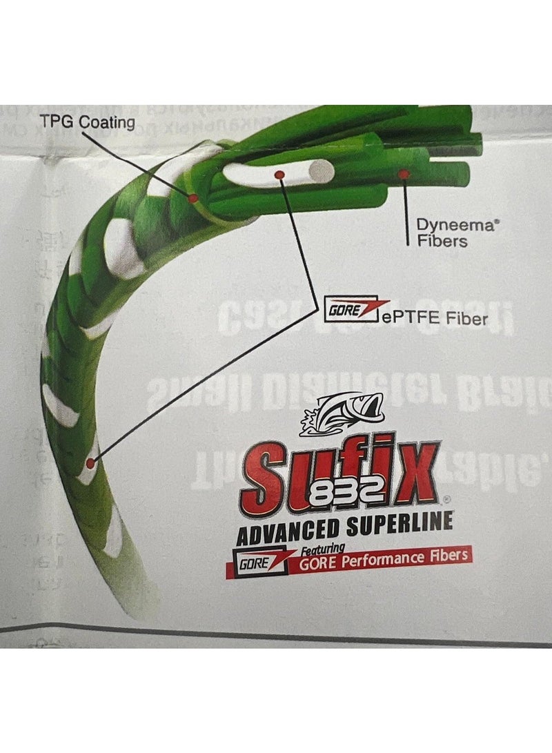 Sufix 832 Advanced Superline Gore Performance Fibers 250 Meter 0.33mm&28.5Kg - Image 5