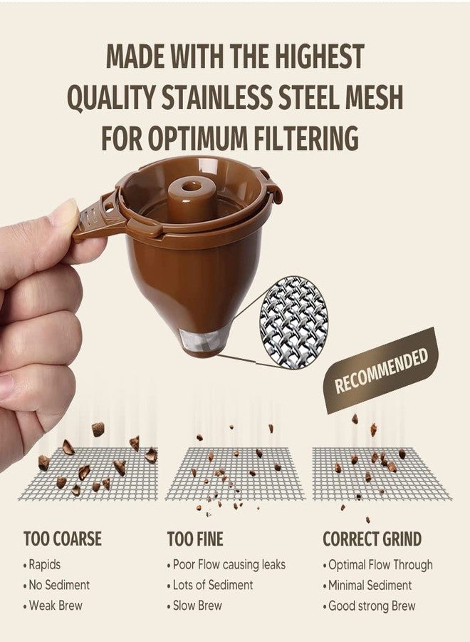 Sesama 2-Pack Single Serve Ground coffee Brew Basket for Hamiltion FlexBrew Coffee Maker Models 49974 49975 49976 49979 49957 49954 49947 49940 49950 49966 49968 Filter Accessories - Image 5