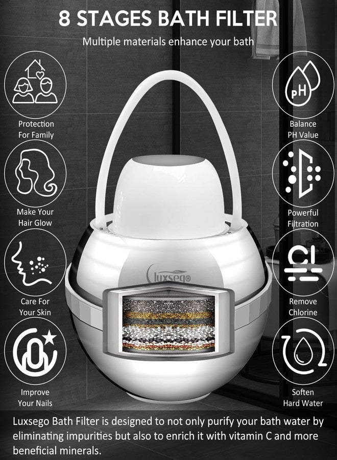 Luxsego KDF55 Bath Filter for Tub, 8 Stages Bath Water Filters for Shower, BPA Free Filter for Bathtub Soften Hard Water, Purify Water Removes Residual Chlorine for Kid, Chrome-plate - Image 4