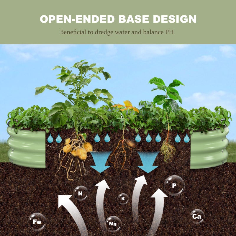 Patiobay Raised Garden Bed, 6x3x1ft Galvanized Outdoor Planter Beds with Safety Edging and Gloves, Oval Metal Planter Box for Gardening Vegetables Flowers Herb-Green - Image 4