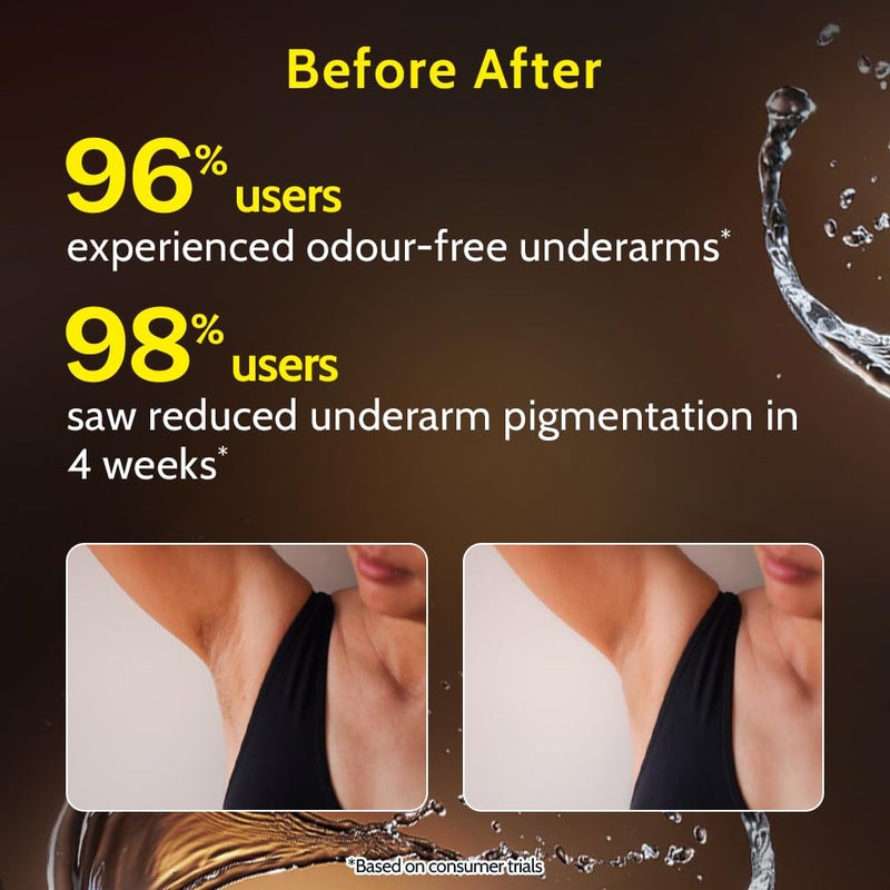 Chemist at Play UnderArm Roll-On with 5% AHA|Lactic & Mandelic Acid|Prevents Odour, Brightens Skin & Exfoliates Underarm|For Sensitive Skin |Woody Musk Fragrance |Alcohol & Aluminium Free | 1.35 fl oz - Image 5