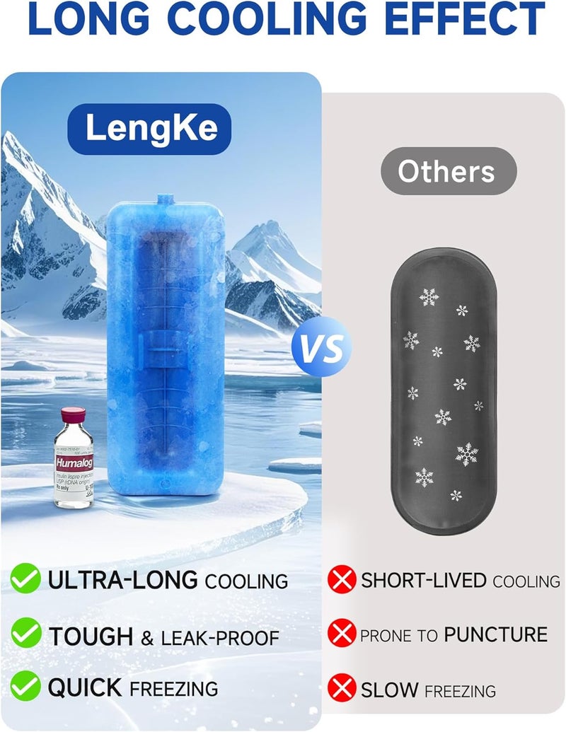 Leng Ke Large Insulin Travel Cooler Case 2 TSA Approved Ice Packs, Portable Madication Cooler for Travel and Daily Life - Image 3