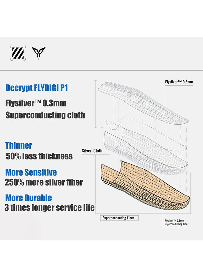 4 قفازات أصابع الألعاب مزوجة مع صندوق تخزين معدني - Image 2