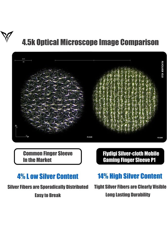 4 قفازات أصابع الألعاب مزوجة مع صندوق تخزين معدني - Image 4