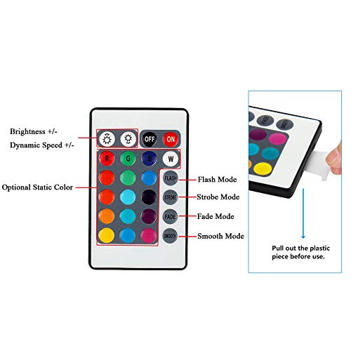 SUPERNIGHT DC 12V 24-Key LED Strip IR Remote Controller with Controller Box for 3528 5050 SMD RGB LED Strip Lights - Image 2