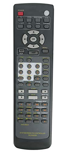 AULCMEET RC5300SR Replace Remote Control Compatible with MARANTZ Audio System SR4200 SR4300 SR4400 SR5300 - Image 4