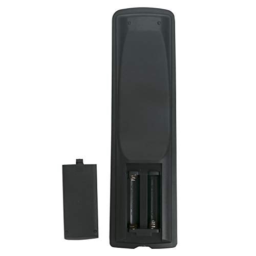AULCMEET RC5300SR Replace Remote Control Compatible with MARANTZ Audio System SR4200 SR4300 SR4400 SR5300 - Image 3