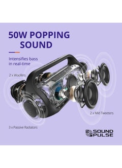 Tronsmart Tronsmart Bang Mini Portable 50w Party Speaker  - Image 3