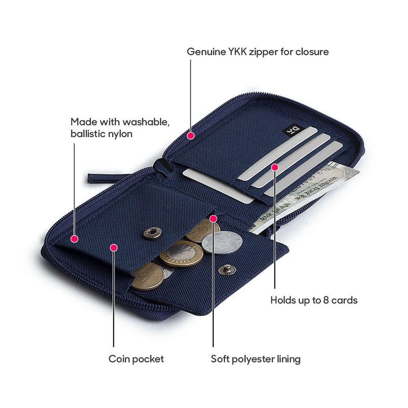 Daily Objects Women's Wallet | Carefully Handcrafted | Holds up to 8 Cards | Slim and Easy to Fit in Pocket | Coin Pocket with Button Closure - Image 2