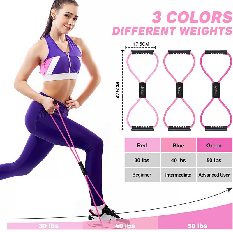 HPYGN Resistance Bands, Figure 8 Exercise Bands for Women Men, 8 Shaped Resistance Bands for Arms, Chest Expander, Yoga Gym Fitness Pulling Rope 8 Word Elastic for Exercise Muscle Training Tubing - Image 2