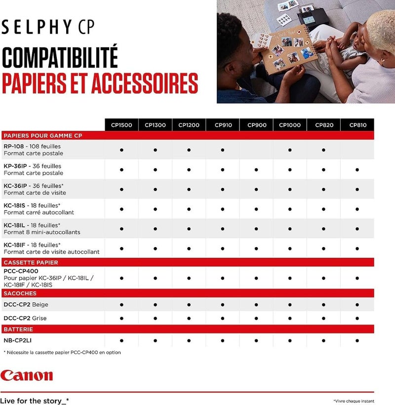 Canon KC-18IS Card Size Square Label Ink and Paper Set for SELPHY CP900/CP910 Printer, 18 Sheets - Image 4