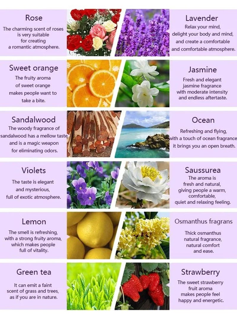 Pack Of 12 Humidifier Essential Oil Multi Scented Multicolor 3ml - Image 3