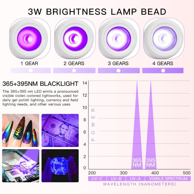 AORAEM LED Nail Lamps 3W Flexible Gooseneck Lamp Quicky Dry Nail Manicure Dryer Gel Polish Curing Light Plug Play Portable Flash Cure Light for Gel Nails Home DIY Professional Nail Tools White - Image 2
