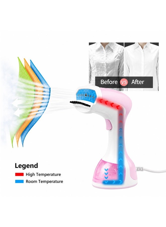 Winmax 1200W Handheld Garment Steamer Portable Clothes Steam Iron Vertical & Horizontal Fabric Steamer for Clothes, Curtains, Upholstery and Travel, Model Y-528 ERPCY-528 - Image 2