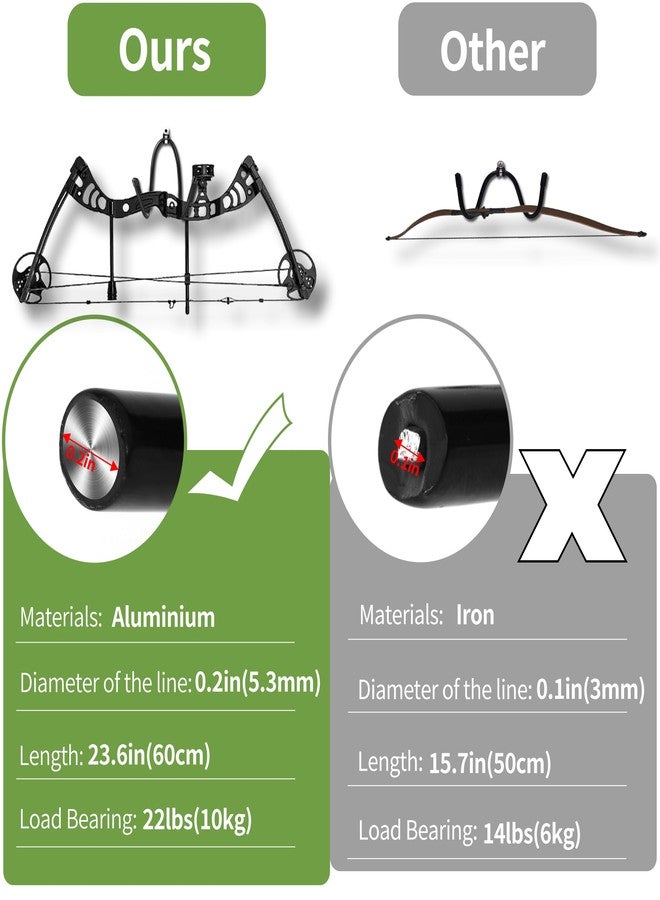 AHOSOUTLY حامل أقواس AHOSOUTLY، عبوة واحدة، حامل أقواس للرماية، يُثبت على الحائط، خطاف جداري، يتحمل وزن القوس حتى 22 رطلاً، حماية مطاطية، لا يسبب خدوشاً. - Image 3