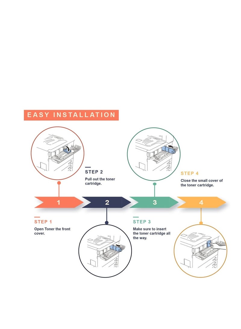Terabyte 27000 Pages Toner Compatible with NPG-46 GPR-31 NPG46 Canon GPR31 EXV29 C-EXV 29 Canon 2794B003 Canon 2794 B003 Replacement for Canon Imagerunner Advance iR-ADV C5030 C5035 C5235 C524 C50 (1x - Image 3