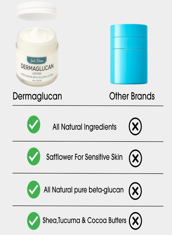 Jade Bloom Dermaglucan Beta Glucan Cream Lotion Moisturizer Skincare | Daily Hydrating Face & Body Hydration, (2oz) - Image 5