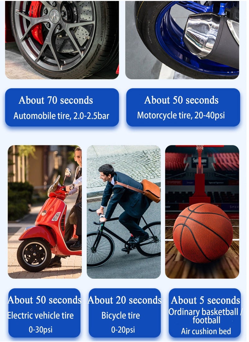 Smart Air Pump, Portable 150psi Tire Inflator, Cordless Rechargeable Compressor, Lcd Digital Display Pressure Gauge, 4 Preset Inflation Modestire Bicycle and Ball Etc Inflator