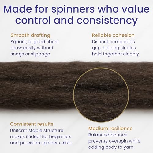 Revolution Fibers Corriedale Wool Roving 1 lb (16 Ounces) for Spinning | Soft Chunky Jumbo Yarn for Arm Knitting Blanket |100% Natural Undyed Wool Yarn Bulk, Felting Core, Carded Stuffing (Brown) - Image 3