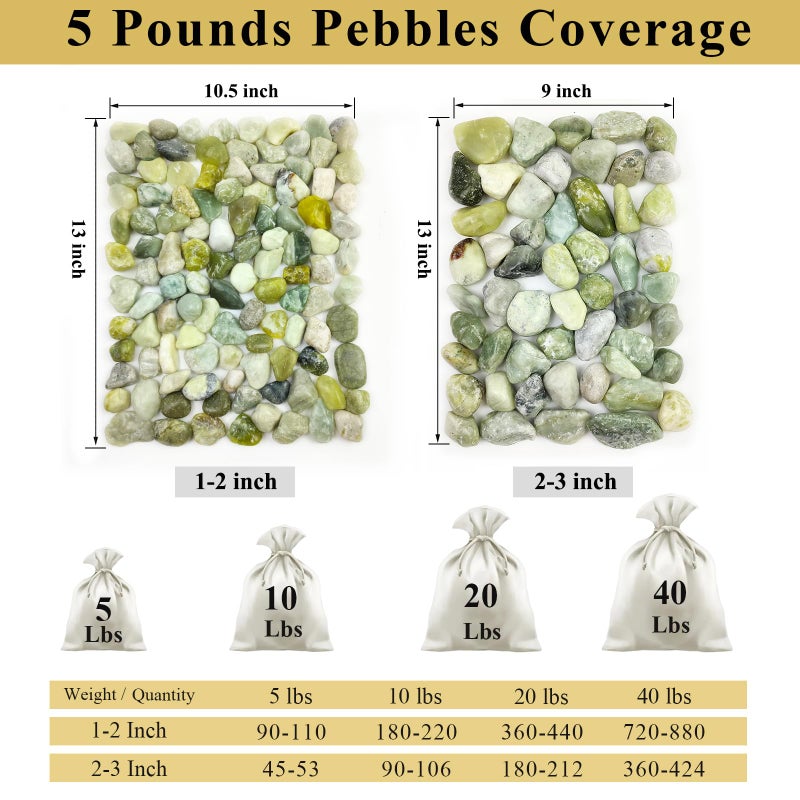 FANTIAN 5 lbs Green River Rocks for Plants, 1-2 Inch Polished Jade Pebbles for Indoor Plants, Decorative Rocks for Succulent, Landscaping, Vases, Yard and Garden - Image 3