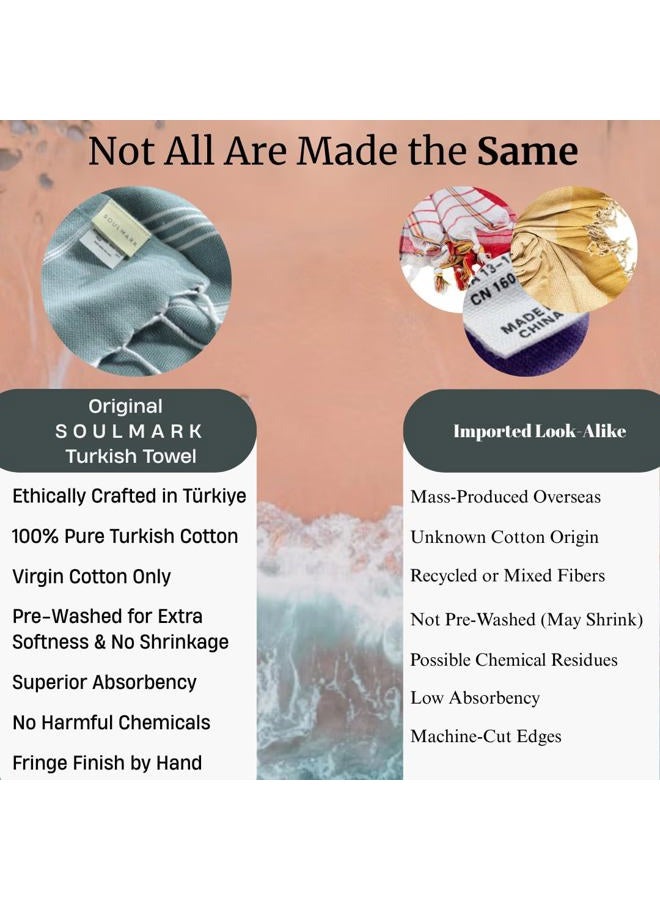 SOULMARK 2-Pack Turkish Cotton Beach Towel - Large 38"x71" Sand Free Quick Dry Beach Blanket, Lightweight, Ultra Absorbent, Pre-Washed - Made in Green (Light Blue) - Image 4