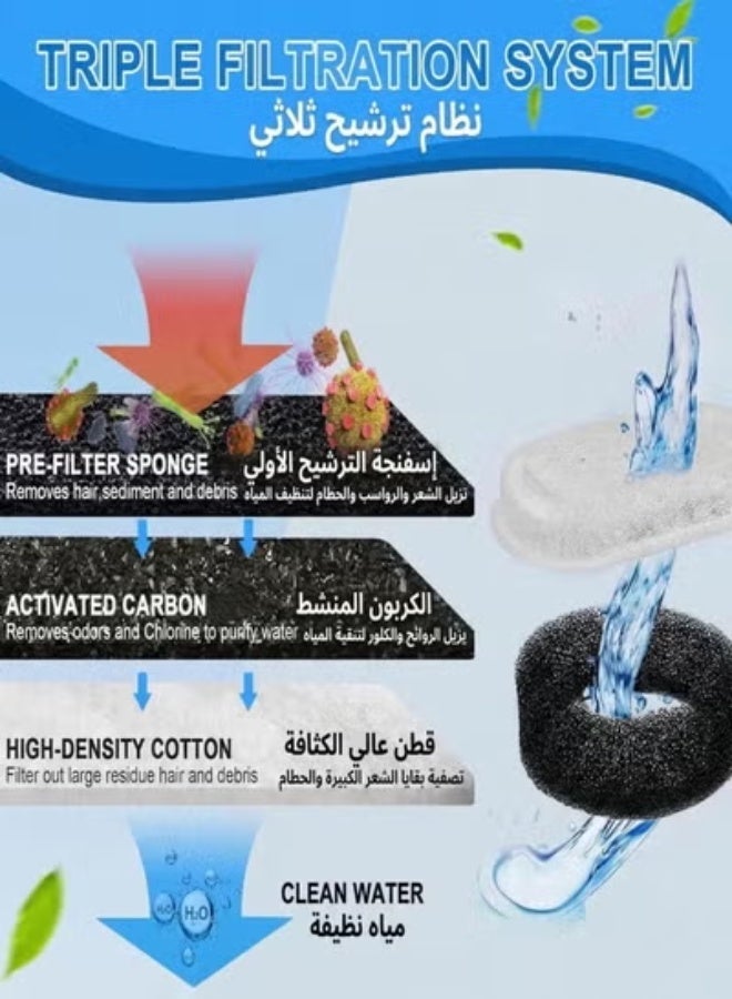 نورتك فلاتر لنافورة مياه القطط، فلاتر لنافورة مياه القطط المصنوعة من الفولاذ المقاوم للصدأ، سعة 3.2 لتر (67 أونصة) مع تدفق مياه قابل للتعديل، عبوة من 8 فلاتر بديلة للحيوانات الأليفة مع 8 إسفنجات - Image 4