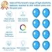KUULBELA Light Blue Balloon 110pcs Blue Latex Balloons12 inch for Birthday Weddingwith 2 Ribbons - Image 4