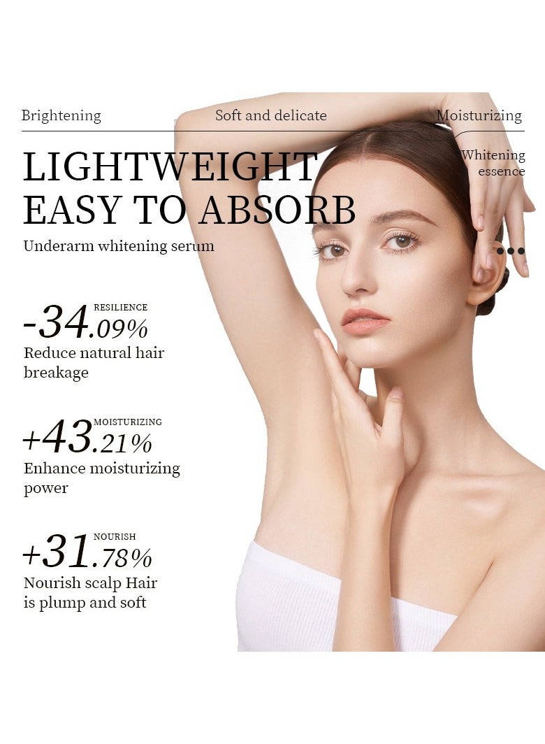 Kormesic Underarm Serum - Soothing, Purifying & Long-Lasting Freshness 30ml - Image 4