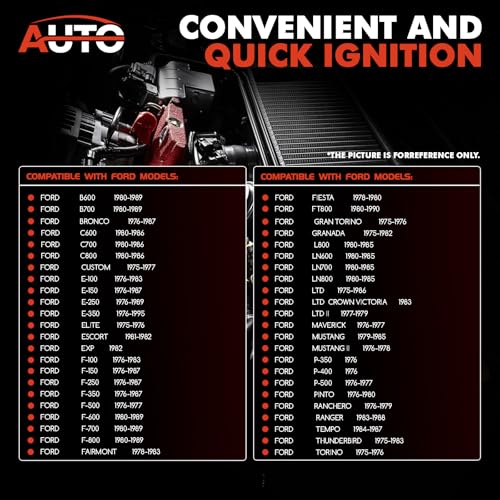 AUTO OCCASION Ignition Control Module ICM ICU FSU Compatible with Ford F Series Truck Jeep Mercury Lincoln 1977-1987 LX203 - Image 2