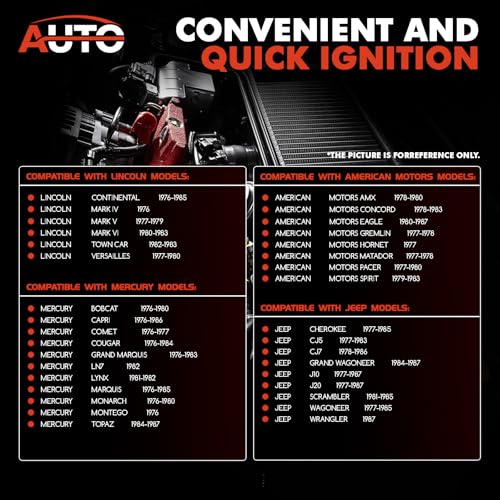 AUTO OCCASION Ignition Control Module ICM ICU FSU Compatible with Ford F Series Truck Jeep Mercury Lincoln 1977-1987 LX203 - Image 4