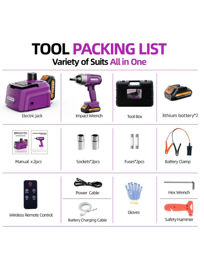 Gasin 12V Electric Hydraulic Car Jack 5 Ton + 420N·m Impact Wrench Kit, Lifting Range 155-450mm, 220W, Portable Carry Case - Image 3