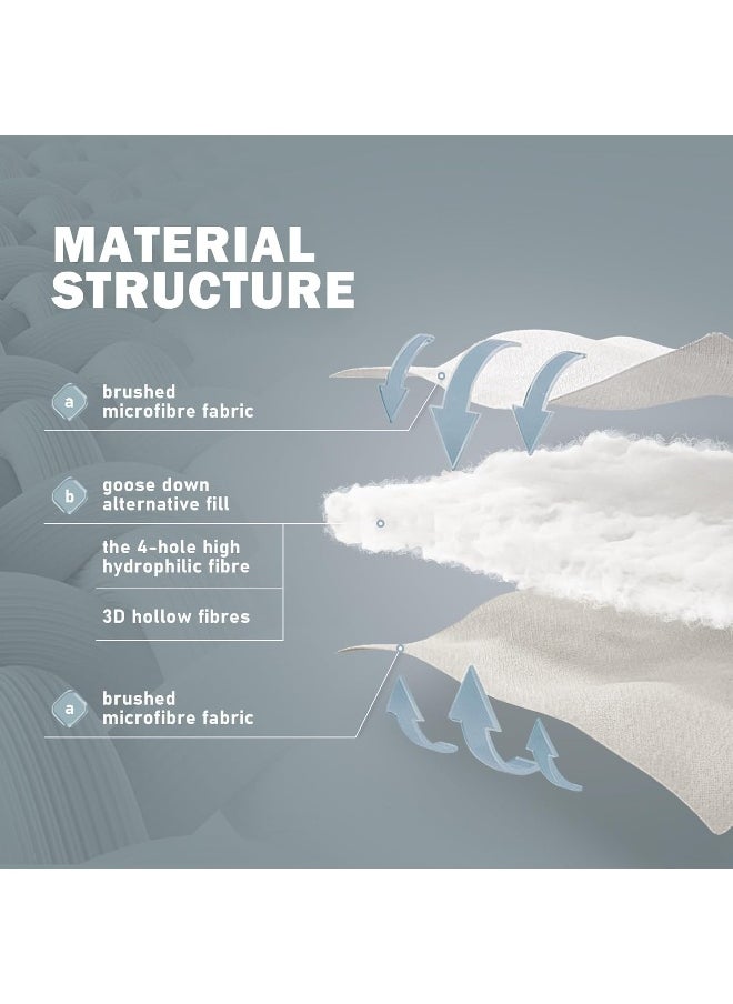 Generic - GOONE King Size Comforter Set- Cloud Blue Fluffy Sherpa Thick Comforters, Super Soft Warm Faux Fur Fuzzy Fleece 3 Pieces Bedding Sets for All Seasons - Image 1
