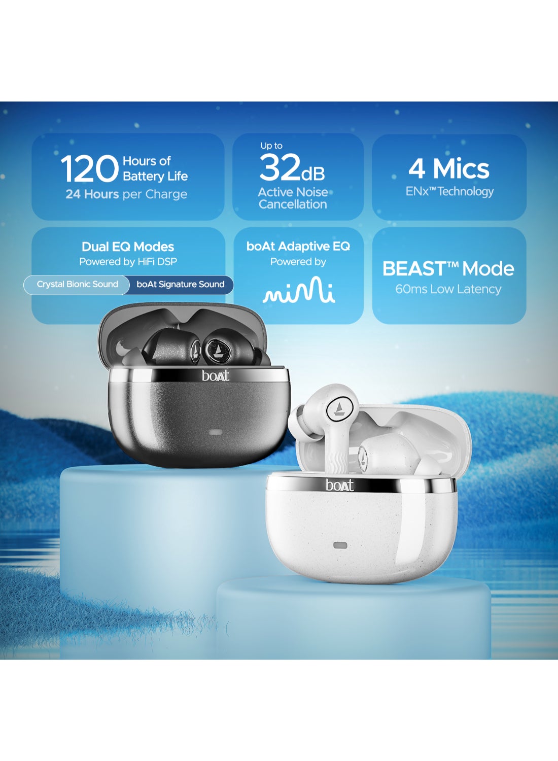 Boat Nirvana Ion Anc Tws Earbuds - Quartz White