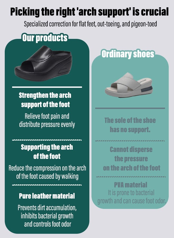 Chunky wedge women's sandals, women's sandals that make legs look longer and taller, comfortable high heels that don't tire your feet, suitable for all women, showcasing feminine charm - Image 4