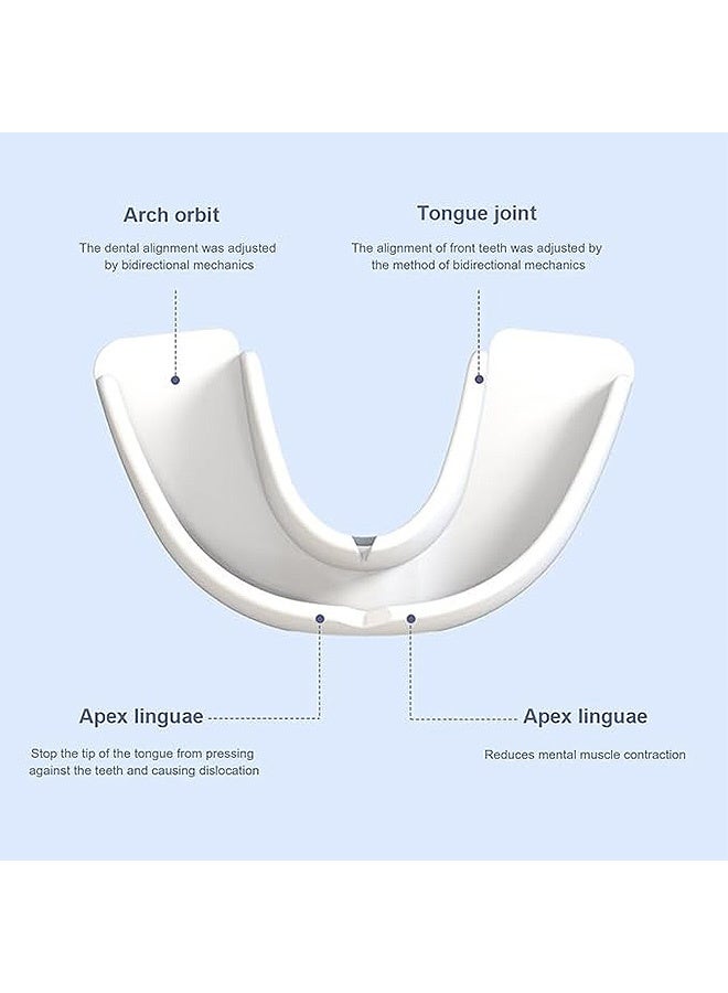 Gecomo Anti-Snoring Mouth Guard, Teeth Grinding and Snore Prevention, Reusable Mouth Guard For Stop Snoring At Night Anti Snoring Devices With Comfort Size Snore Mouth Guard For Men Women - Image 4