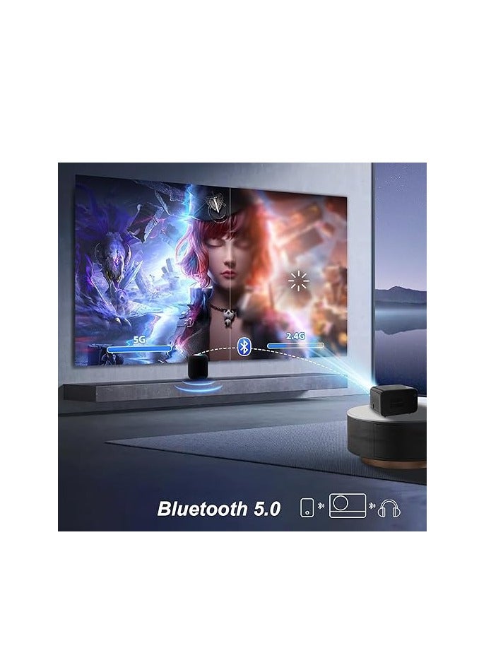 【Android TV】 HIPPUS Projector 4K WiFi6 Bluetooth FHD 1080P Native 500ANSI, Electric Focus Projector Home Cinema for iOS/Android/TV Stick, USB AV HDMI  - Image 5