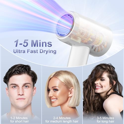YAPOY Hair Dryer, 200 Million Ionic Blow Dryer, 110,000 RPM Fast Drying, Reduced Frizz, Intelligent Thermo-Control, Low Noise, Lightweight for Adult/Children/Dog, Home/Hotel/RV/Travel - Image 4