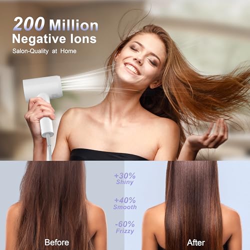 YAPOY Hair Dryer, 200 Million Ionic Blow Dryer, 110,000 RPM Fast Drying, Reduced Frizz, Intelligent Thermo-Control, Low Noise, Lightweight for Adult/Children/Dog, Home/Hotel/RV/Travel - Image 3
