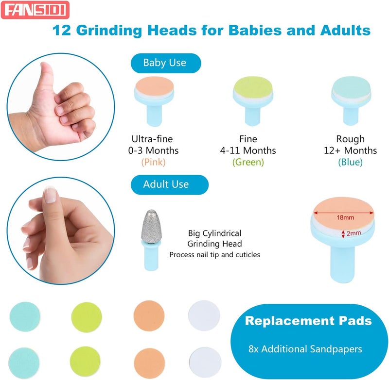 FANSIDI Electric Baby Nail File Replacement Pads- Electric Baby Nail Trimmer Clipper Sandpaper Pads (Blue) - Image 2