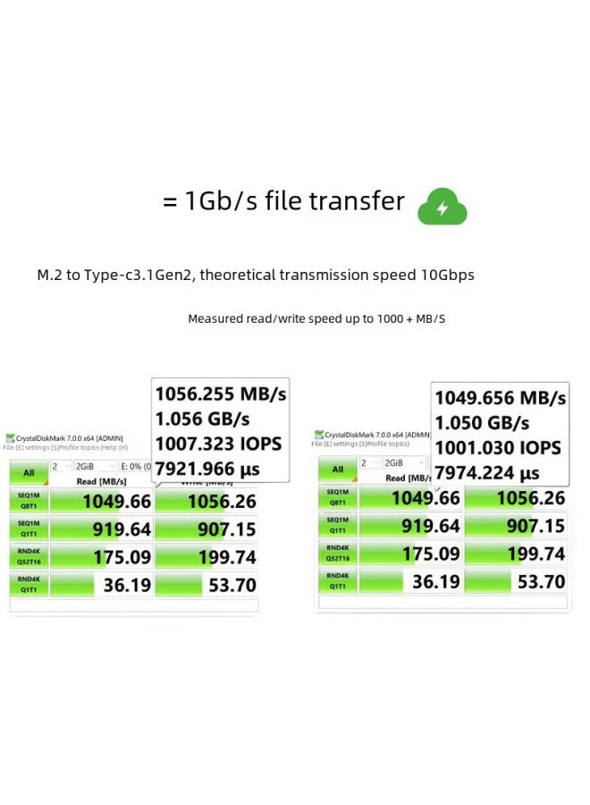 Itgz 2230 Aluminum Alloy M.2 Solid State Drive Box Dual Protocol 10gbps Nvme/ngff High Speed Cooling Computer Digital Storage-Color:【JMS583 NVMe Protocol 10G】 With Two Lines - Image 4
