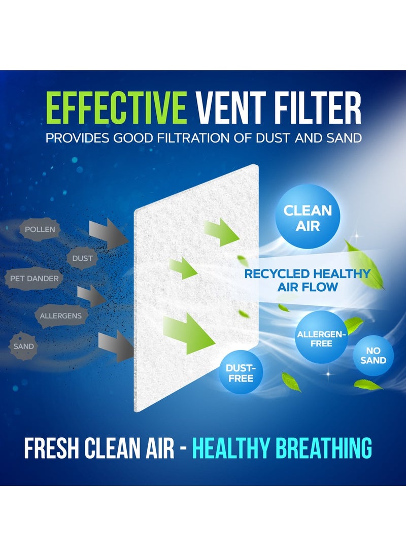 Neobloom AC Filter Electrostatic Air Filter Sheet for Healthy Anti Allergy Anti Dust Airflow for Split AC & Central Air Condtioner Vent Air Filter for Clean Air Replacement 60X300CM + Adhesive Tape  - Image 2