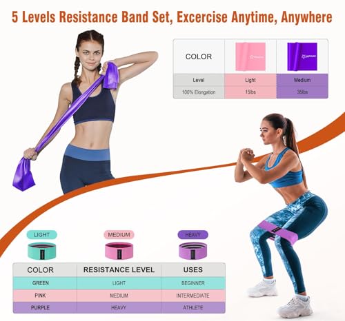 Muuruu Pilates Equipment Kit for Home Workout, Pilates Ring and Ball Set for Women, 14'' Magic Circle Essentials Accessories Kit, Wrist Weights, Resistance Bands, Yoga Strap, Socks, Bag Purple - Image 5