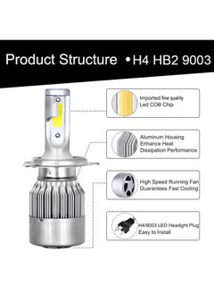 NIBEMINENT Professional Super Bright Waterproof LED Headlight Kit  - Image 2