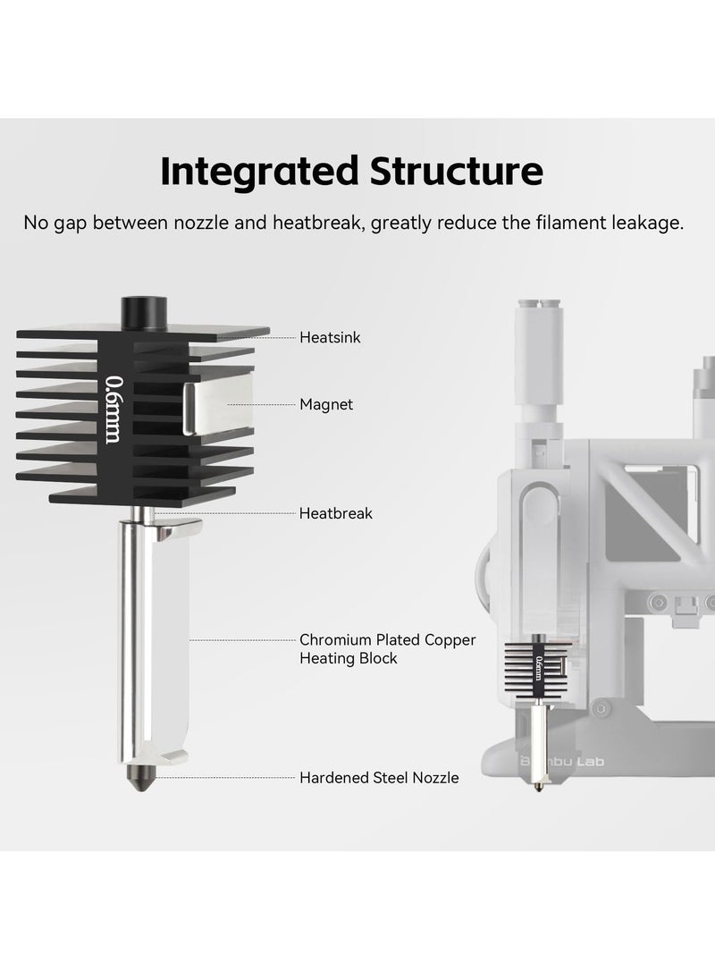 Generic - High-Performance Hotend for Bambu Lab A1 Mini 3D Printer, 0.6mm Hardened Steel Nozzle, Chrome-Plated Heating Block, Includes Silicone Sock, Not Compatible with A1 - Image 1