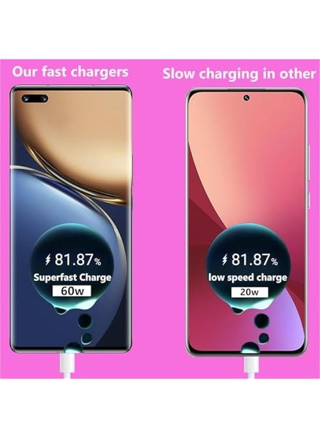 Generic - 66W 6A USB C Charger Cable,Charger Fast Charging,Fast Charger Usb c,Super Durable Type c Cable for All Models of Cell Phones with Type c Cable,Phone15/plus/pro/pro Max (USB to type c,2m) - Image 1