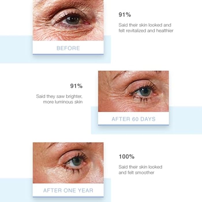 Stemulation Facial Serum - Natural, Botanical Clean Clinical Luxury Skin Care With Age-defying Growth Factors - Image 5