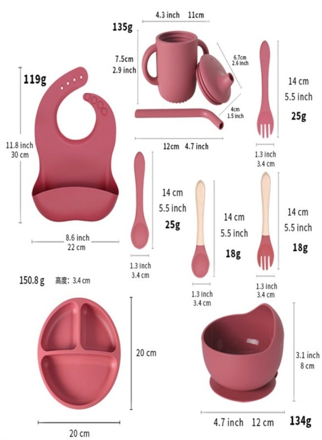 Noor&Star Baby Feeding Set, 8 Piece Baby Led Weaning Supplies, Baby Toddler Bib Cup Divided Plate and Bowl Self Feeding Spoons Dish Set, Baby Eating Utensils, Toddler Feeding Supplies - Image 4