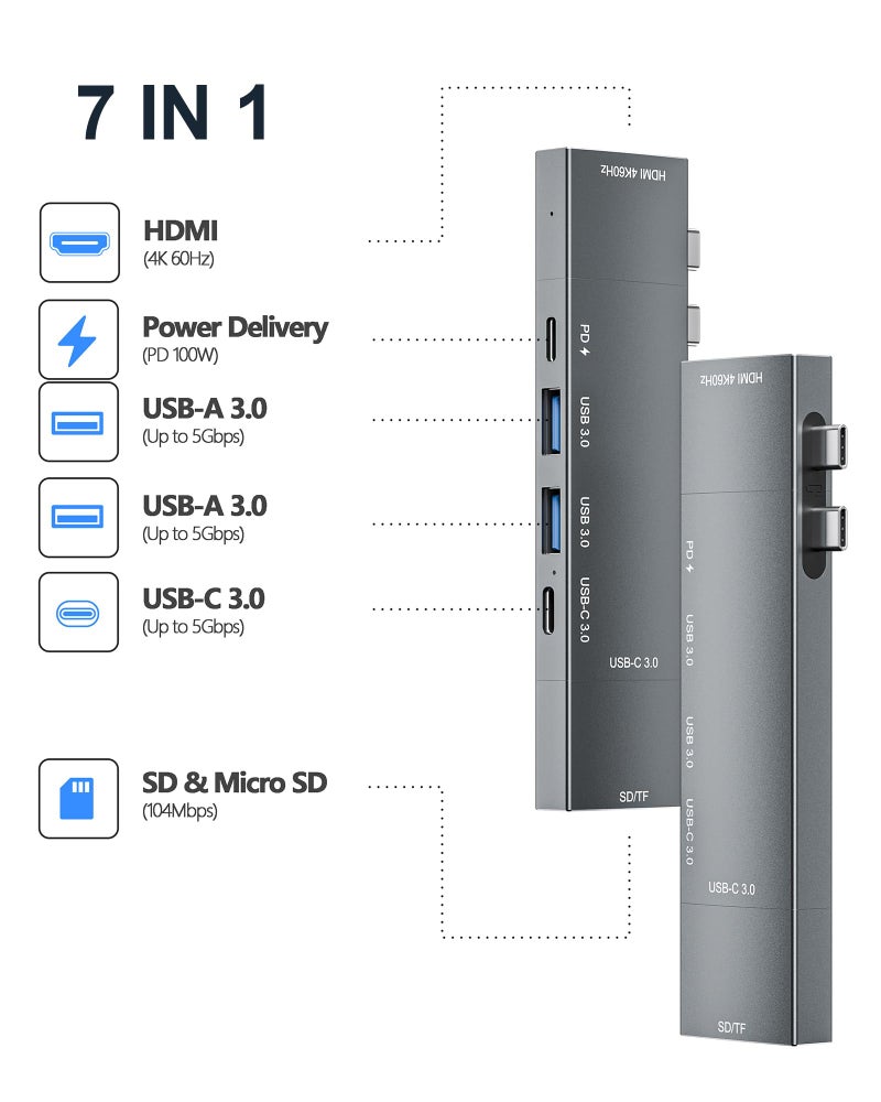 NXPGKEA USB C Hub for MacBook, USB Hub 7-in-2, for Thunderbolt 4 Port, 4K 60Hz HDMI, 2 USB C, 2 USB A Data Ports microSD SD Card Reader for MacBook Pro 13 Inch, MacBookAir M1 M2 M3 iPad Dell Lenovo - Image 2