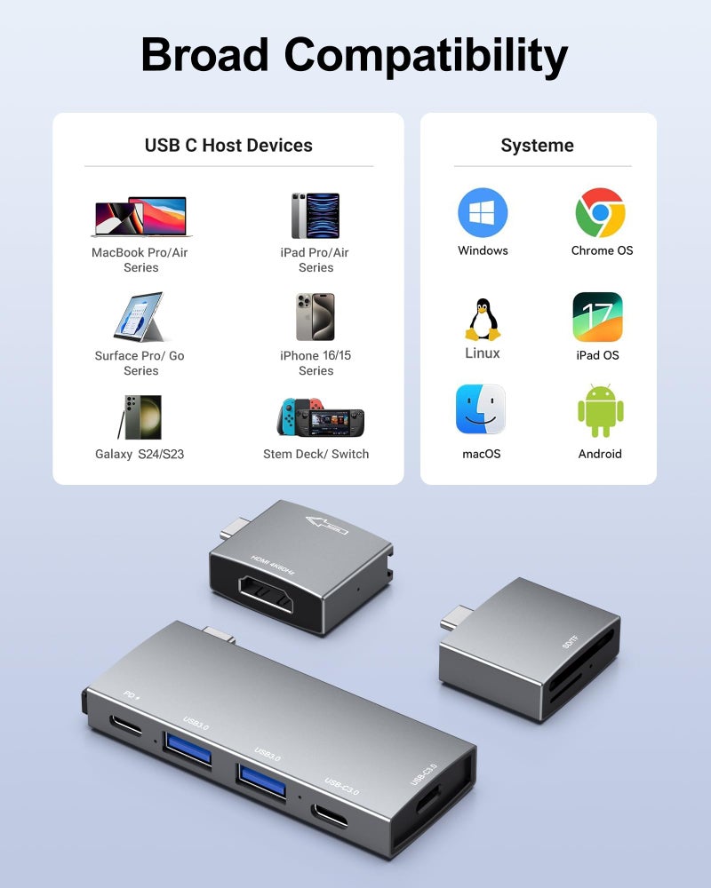 NXPGKEA USB C Hub for MacBook, USB Hub 7-in-2, for Thunderbolt 4 Port, 4K 60Hz HDMI, 2 USB C, 2 USB A Data Ports microSD SD Card Reader for MacBook Pro 13 Inch, MacBookAir M1 M2 M3 iPad Dell Lenovo - Image 3